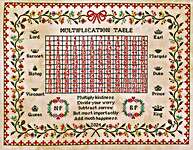 Click for more details of Multiply Kindness - A Multiplication Table Sampler (cross stitch) by Hands Across the Sea Samplers