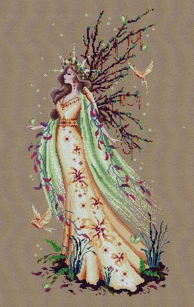 Gaia, the Earth Goddess