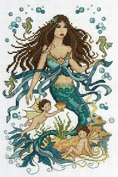 Mermaid with Water Nymphs